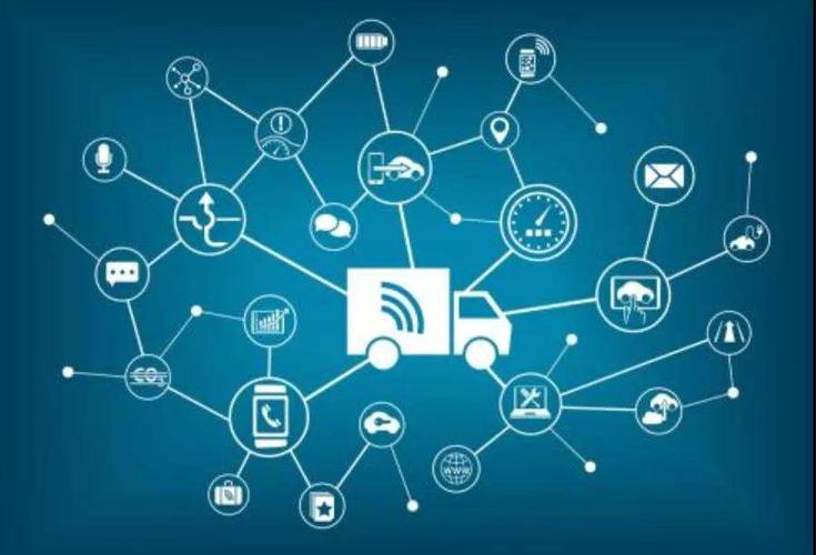 物流未来之路：用AI优化路线和革新货物追踪