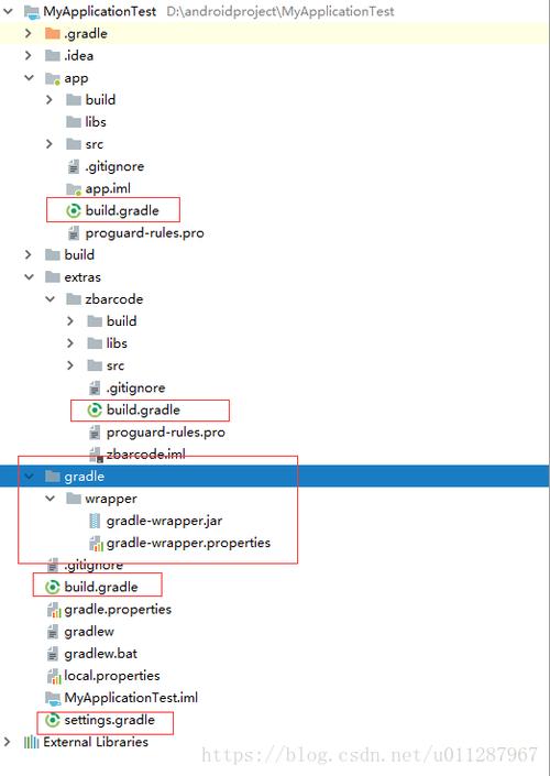 Android Gradle Plugin、Gradle、Android Studio版本关系