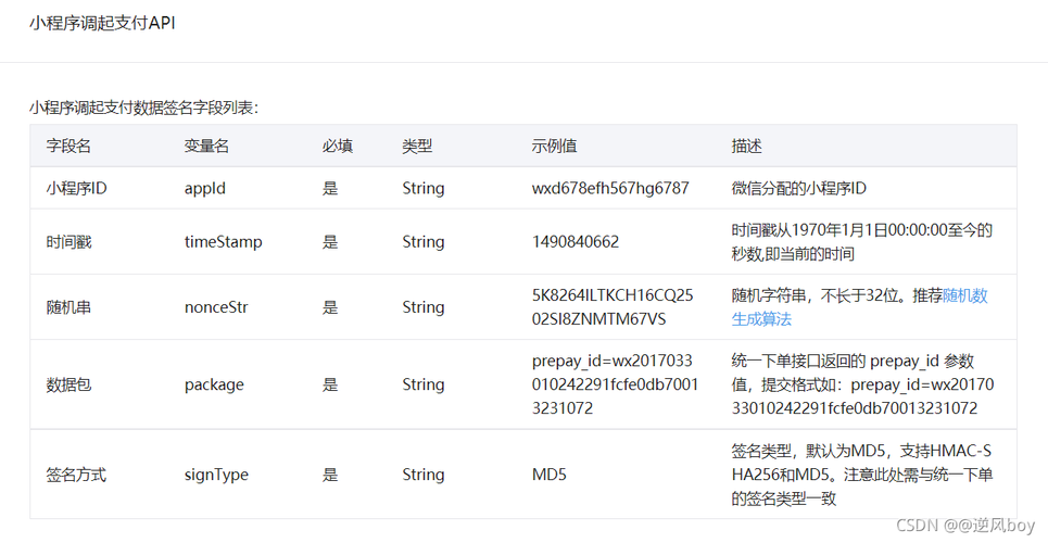 uniapp实现微信小程序支付(前端)