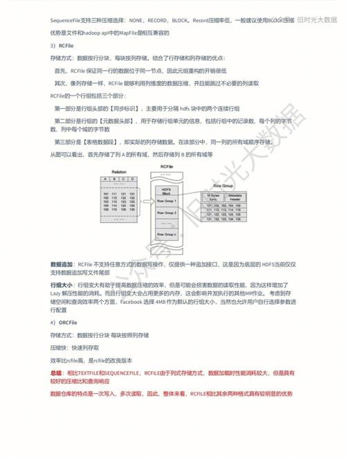 HBase面试题及参考答案：深入理解大数据存储技术（2万字长文）