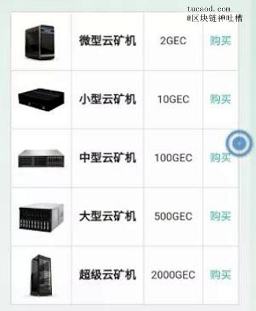 云服务器可以挖矿么