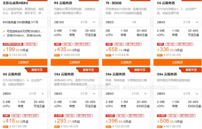 阿里云服务器买哪个配置好
