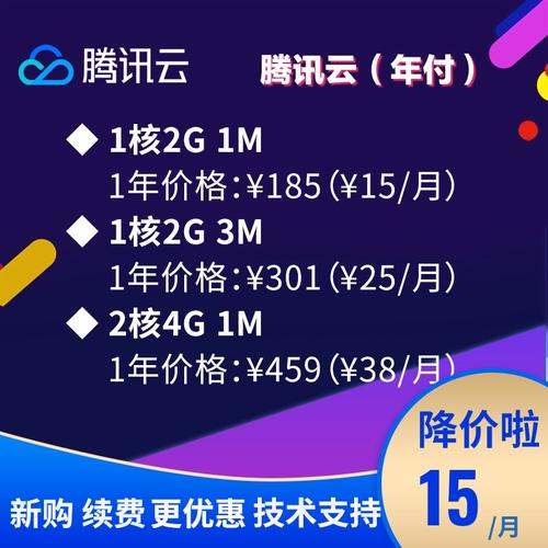 腾讯云服务器年费