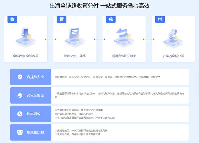银联区块链云服务器下载