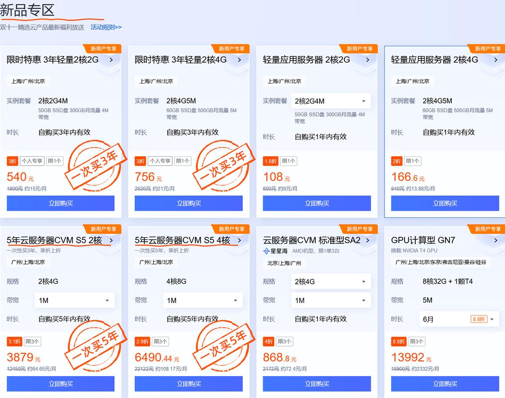 商用云服务器价格