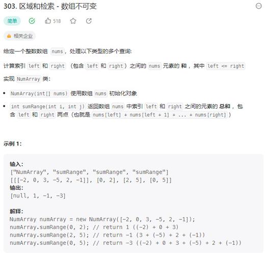 力扣90 子集Ⅱ Java版本