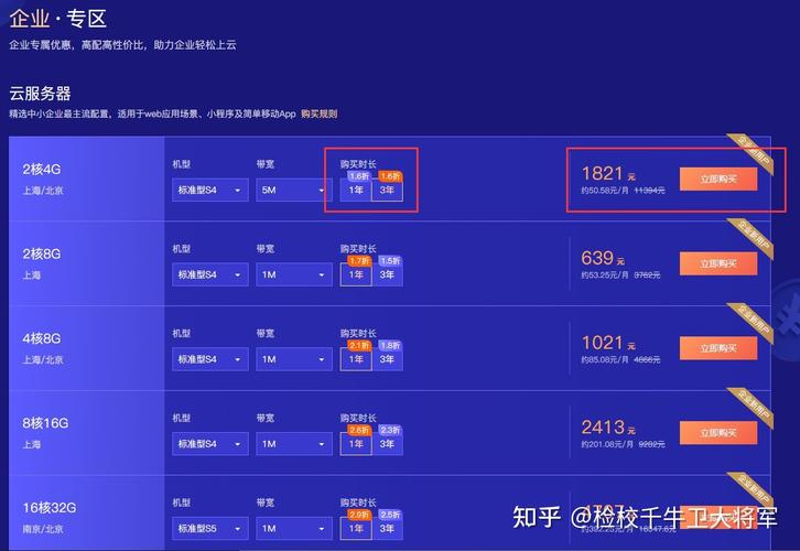阿里云小程序服务器费用