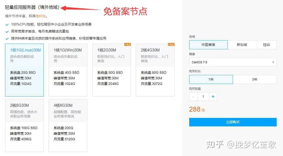 购买云服务器还是自己买