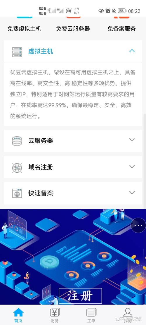 优豆云免费服务器测评