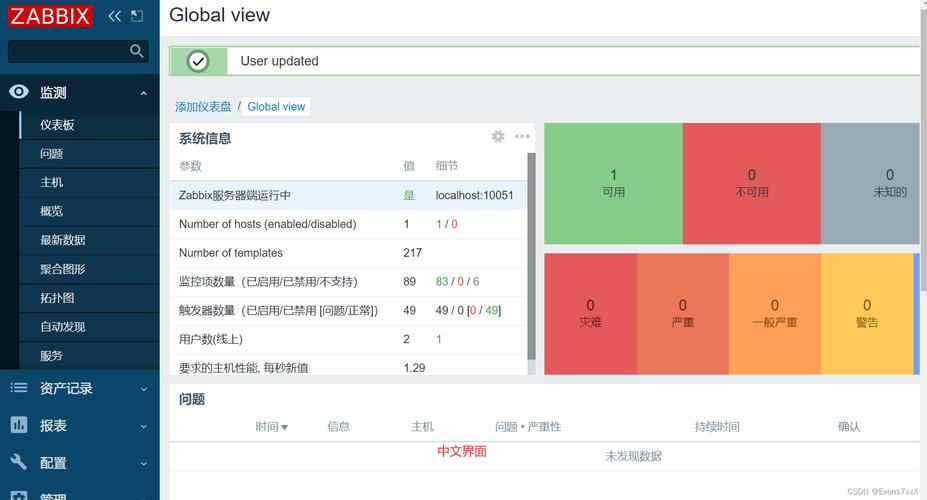 阿里云服务器zabbix