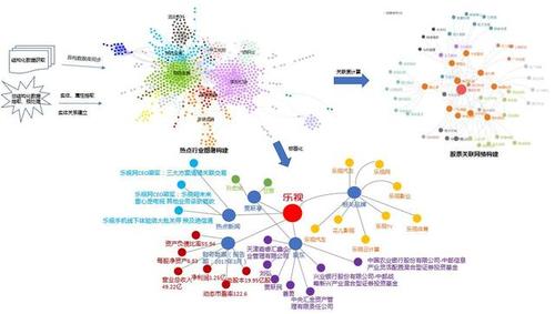 知识图谱与自然语言处理领域的大师