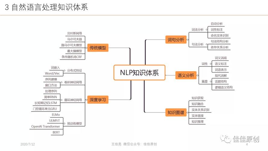 自然语言处理的语义分析与知识图谱构建:技术与实践