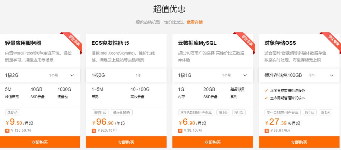 阿里云服务器学生优惠区别