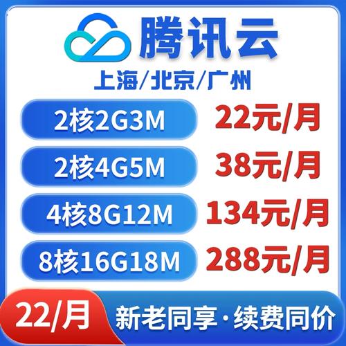 广州云服务器的价格究竟如何？