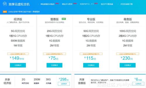 阿里云服务器个人网站