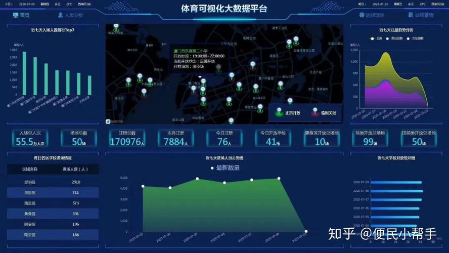 智能体育云服务器下载