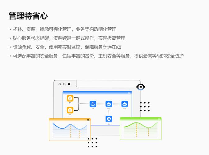 华为企业云服务器可用分区