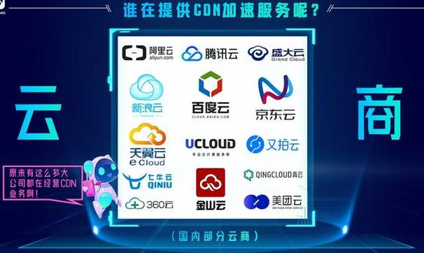 百度云服务器腾讯云域名