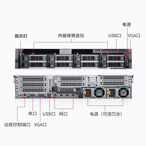 湖北r740服务器云主机的简单介绍