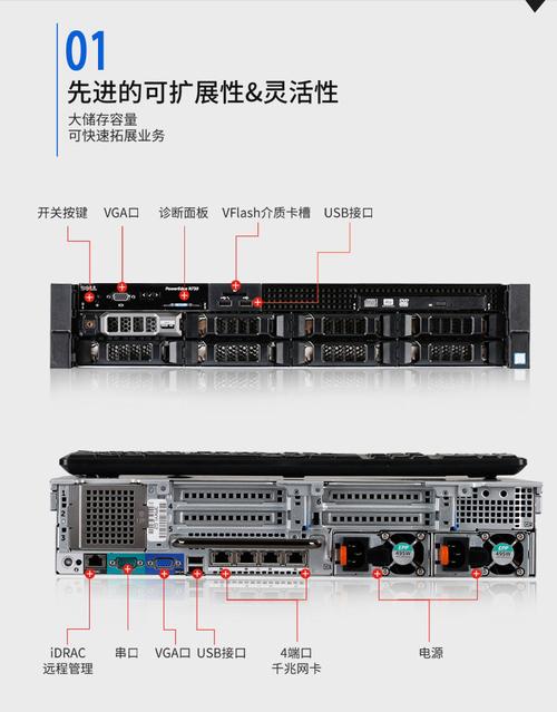 湖北r740服务器云主机的简单介绍