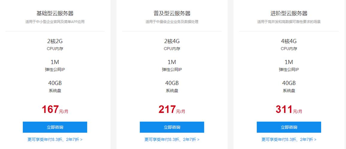 云服务器带宽增加