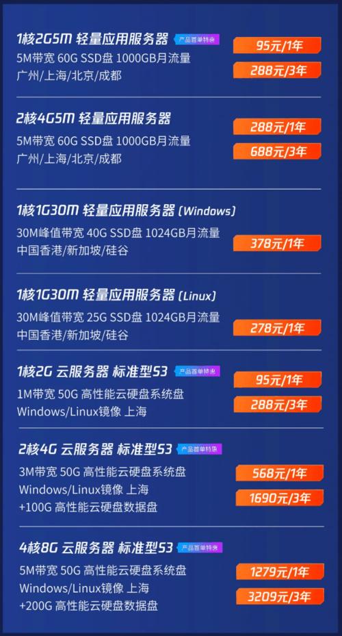 云服务器优惠网站有哪些