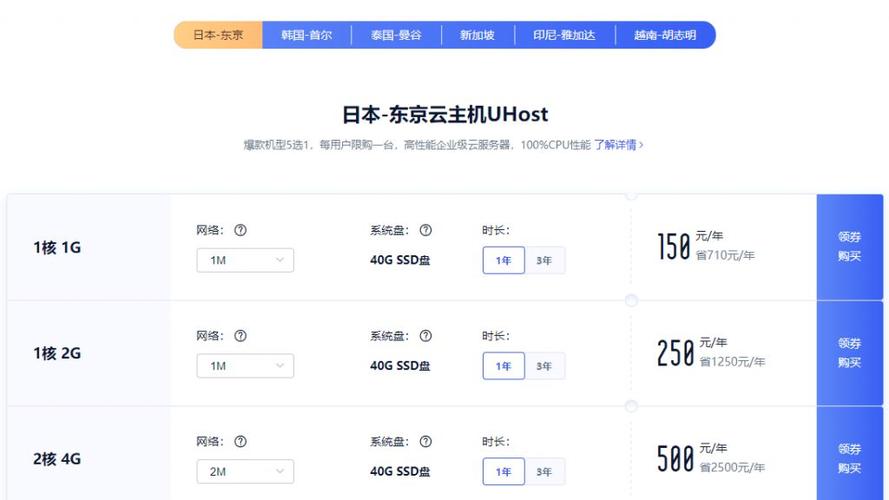 js获取云服务器时间