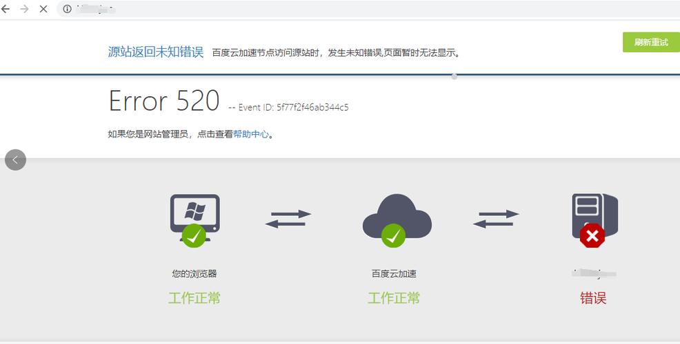 百度云服务器带宽