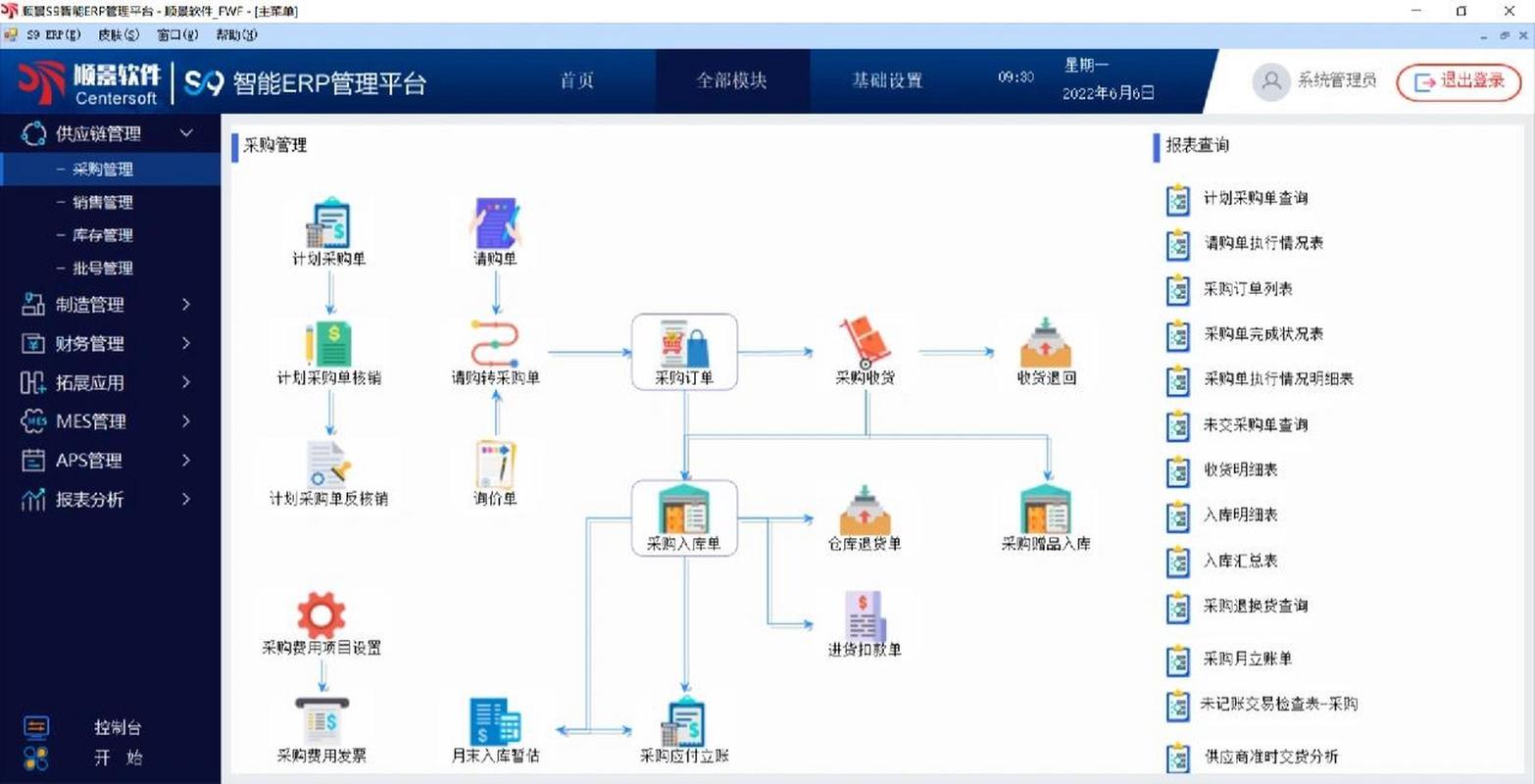 erp系统怎么放到云服务器上