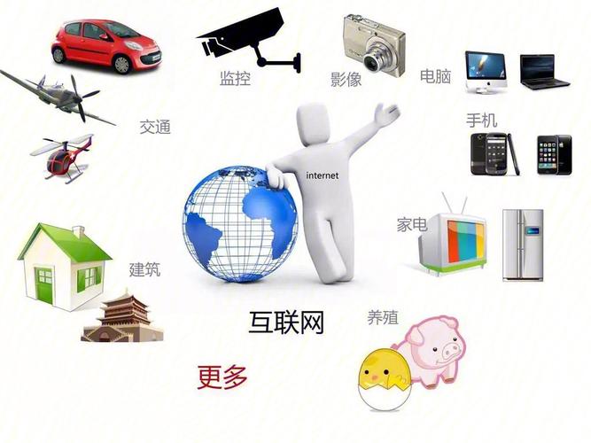 专升本-物联网
