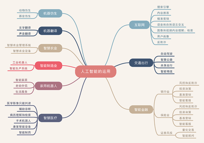 AI人工智能讲师叶梓:语言模型的推理、行动与规划:LATS框架的探索与实践
