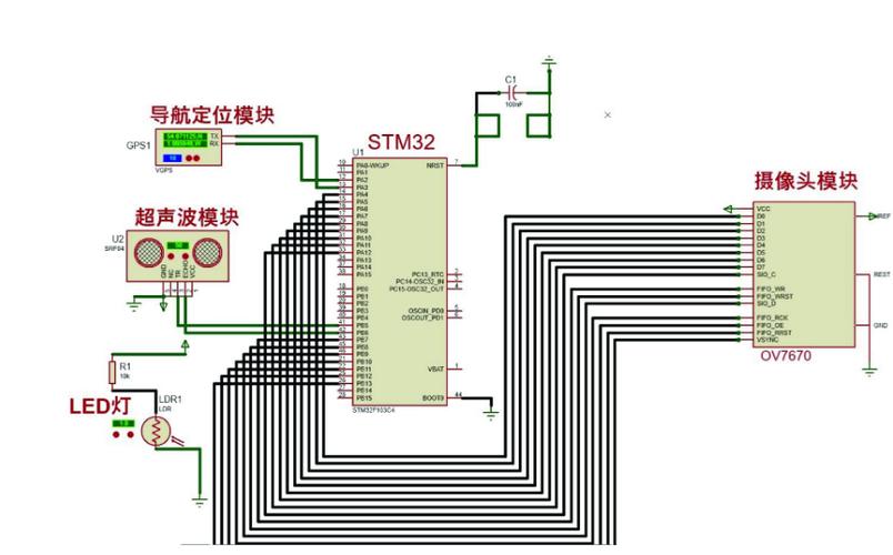 【STM32项目】基于STM32多传感器融合的新型智能导盲杖设计(完整工程资料源码)