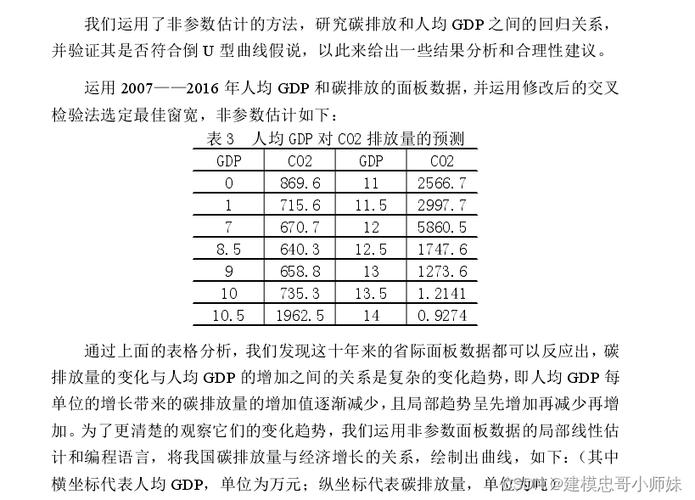 2024年(第十届)全国大学生统计建模大赛选题参考(一)