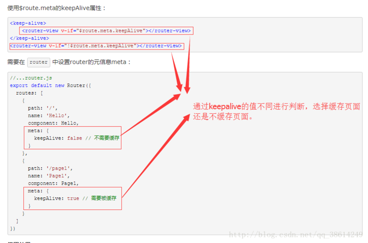 vue3.0 列表页面做缓存