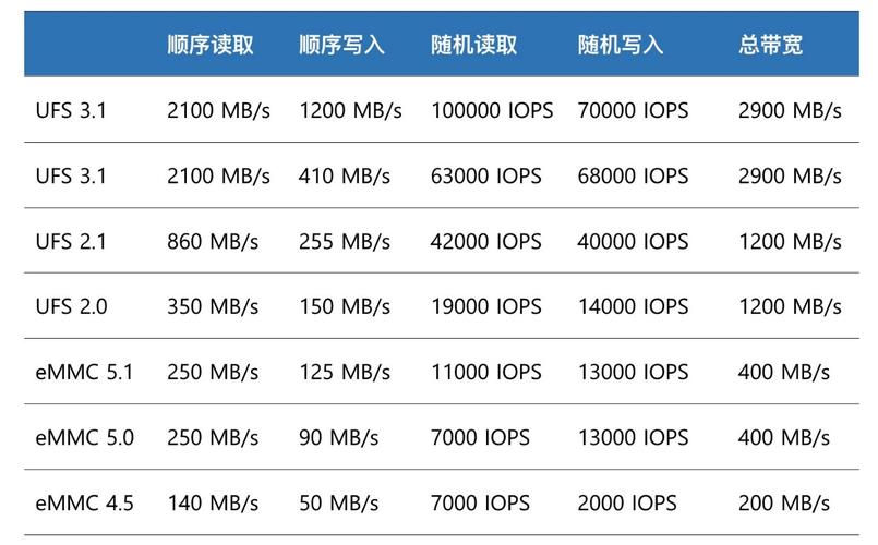 （十三）强缓存和协商缓存的区别