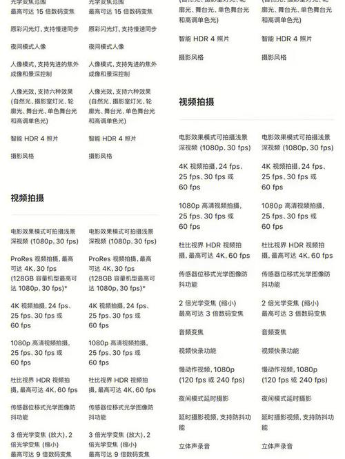 Angular 13新特性概览与升级指南