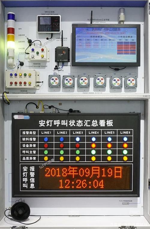 配电站房黄色灯智能识别:提升安全与效率的关键技术---豌豆云