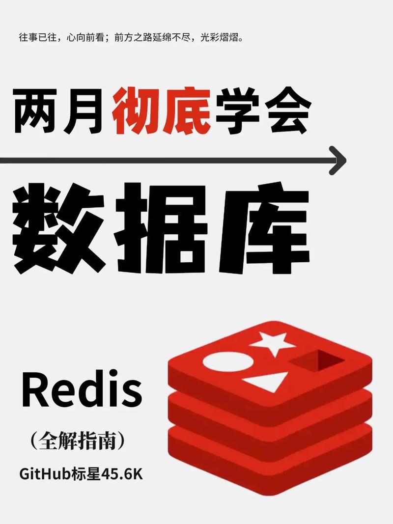 什么是Redis?