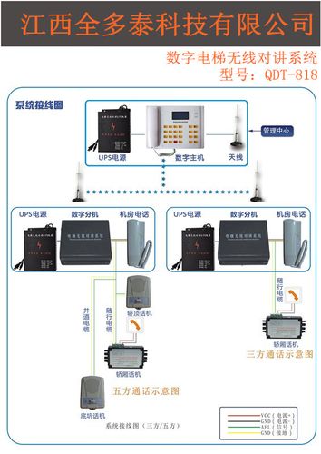 萤石云远程服务器设置
