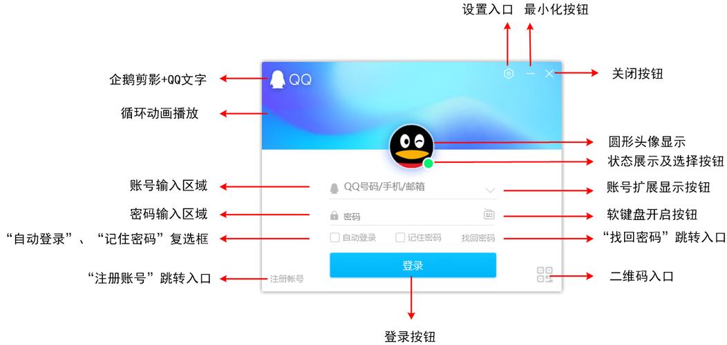 腾讯云网页怎么登录服务器