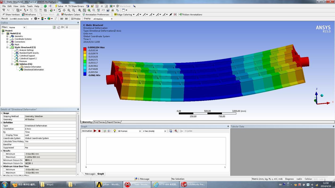 云服务器安装ansys