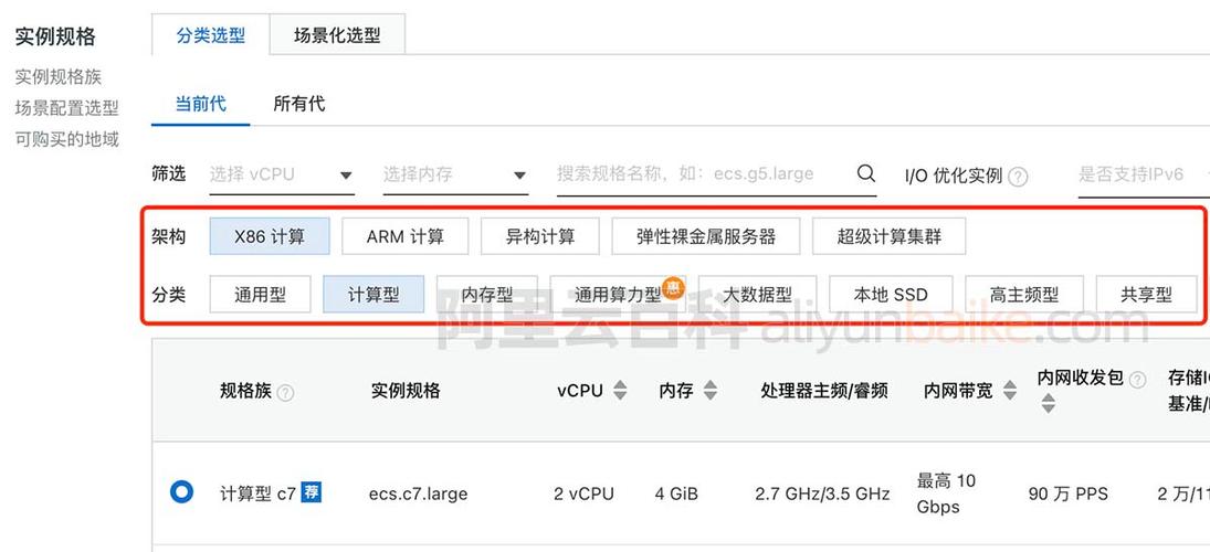 云更新输入别的服务器ip的简单介绍