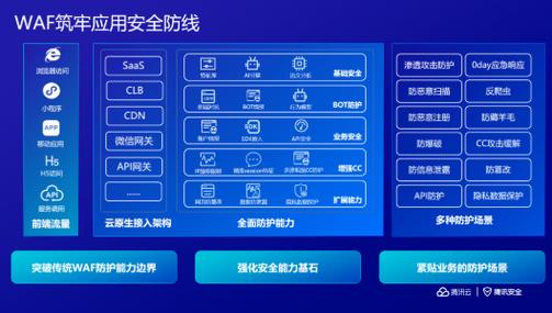 云服务器安全设置关闭