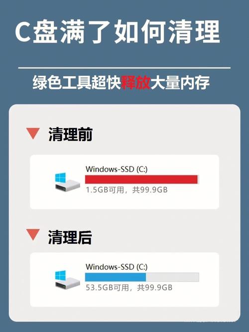 登录云服务器清理