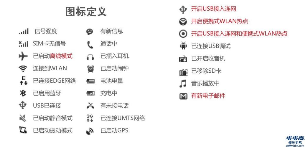 云服务器手机管理器下载的简单介绍