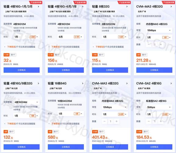 租用云服务器带宽多少合适
