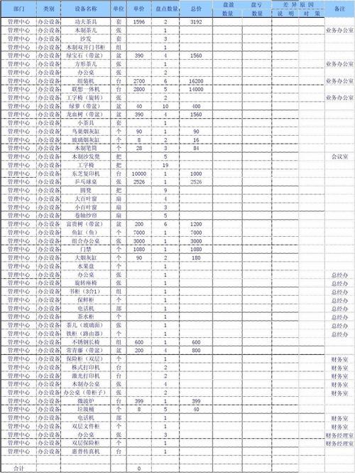 云服务器算固定资产