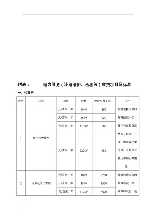 云服务器中心电费多少