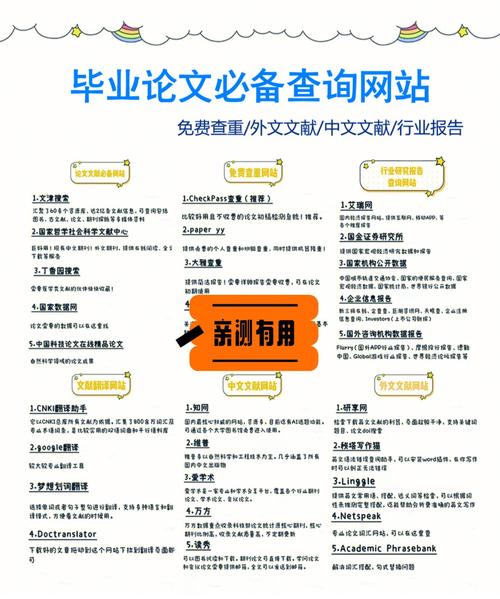 ai一键论文免费网站有哪些？ai毕业论文生成