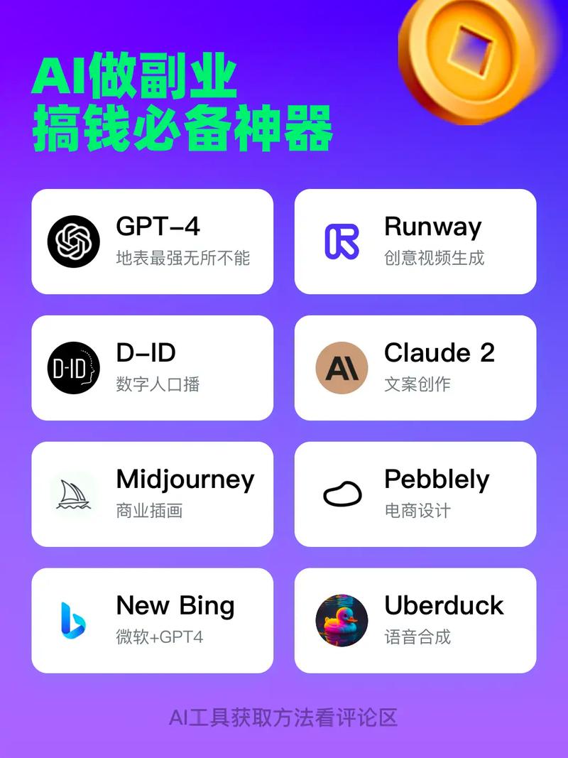 AI副业赚钱资讯合集